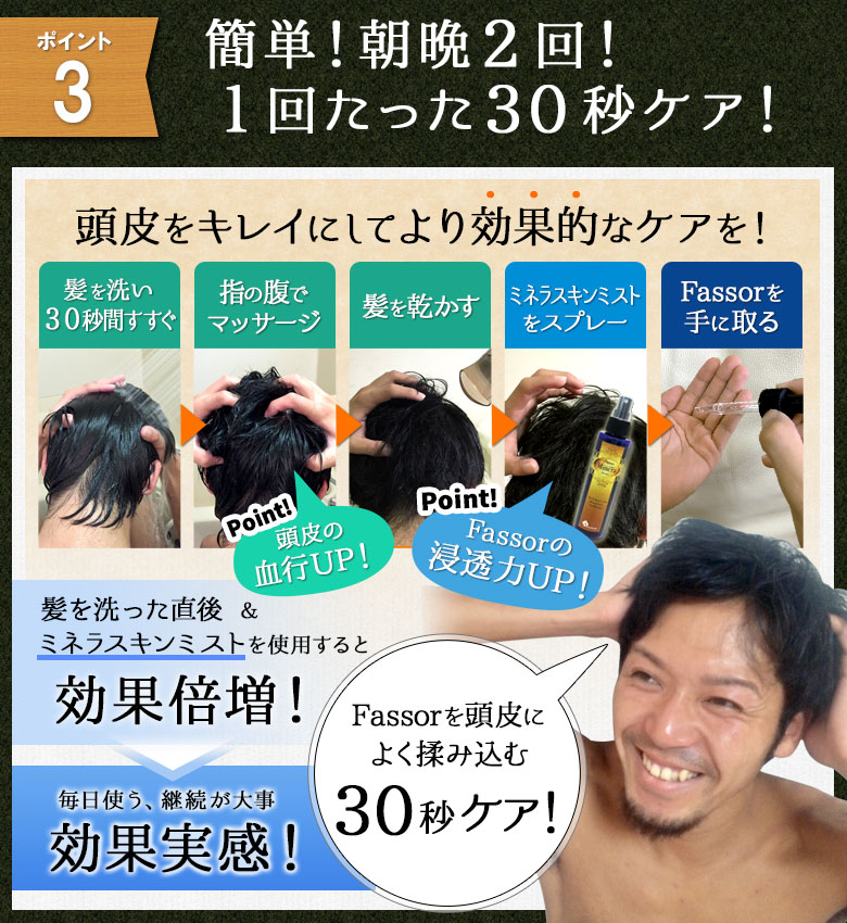 ファッサーポイント3